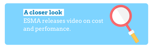 cost and charges
