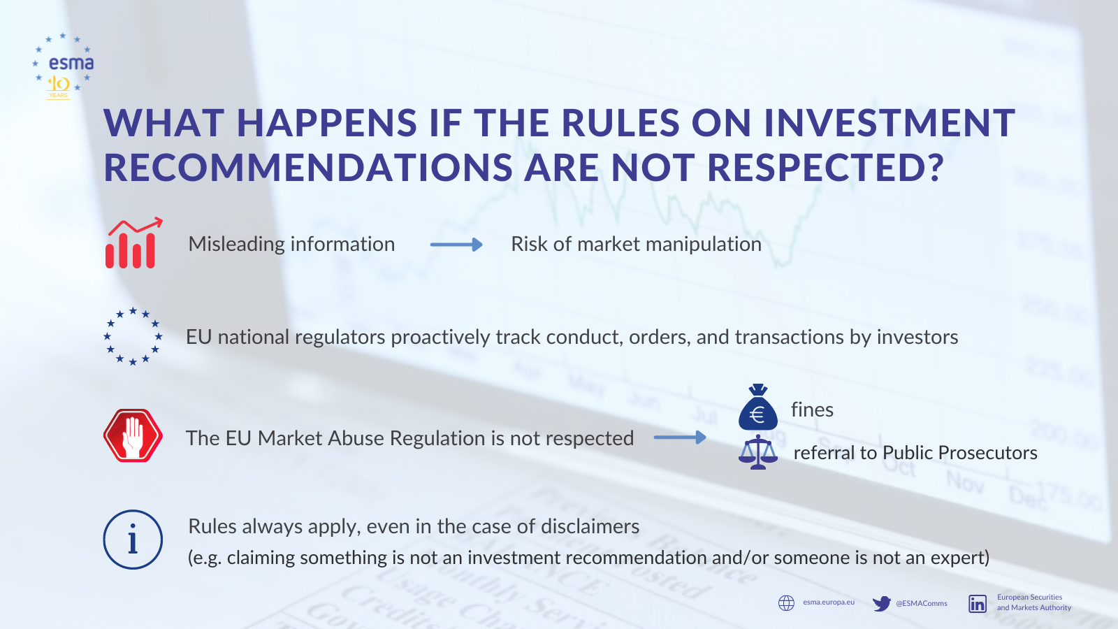 Investment recommendations