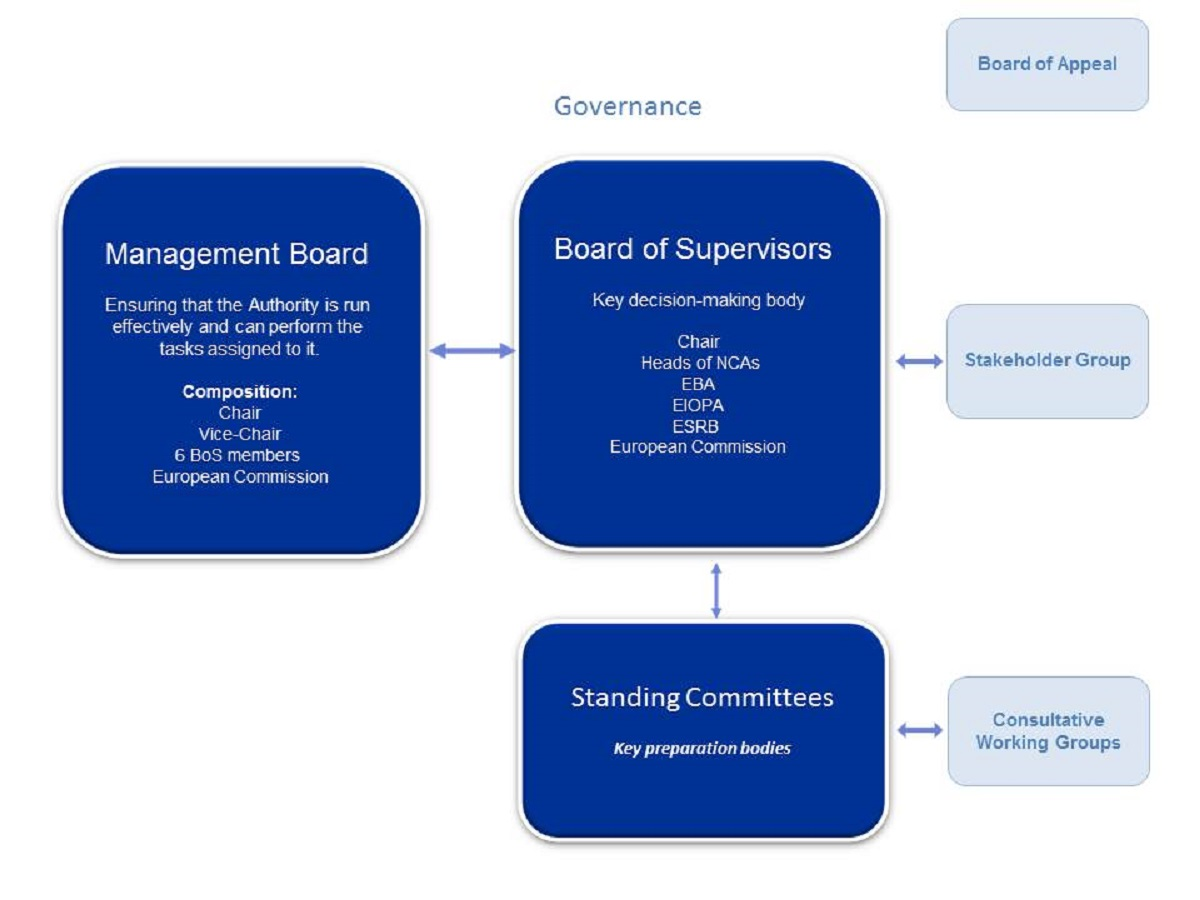 Yunanistan Da Bos Sandalye Protestosu