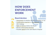 <a href="/sites/default/files/library/esmas_enforcement_role.pdf">More on ESMA's enforcement role</a>