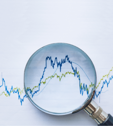 Risk Analysis